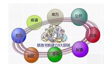 小学教师个人年度考核总结6篇