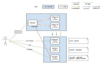 村疫情防控工作应急预案最新7篇